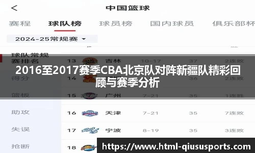 2016至2017赛季CBA北京队对阵新疆队精彩回顾与赛季分析