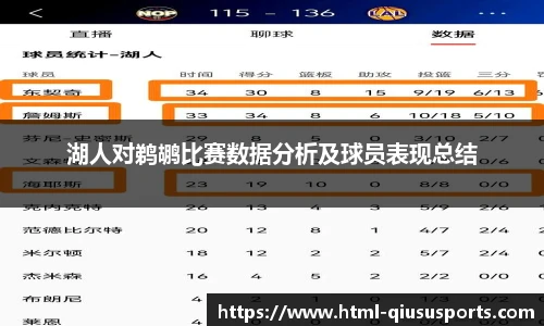 湖人对鹈鹕比赛数据分析及球员表现总结
