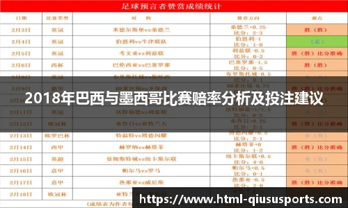 2018年巴西与墨西哥比赛赔率分析及投注建议